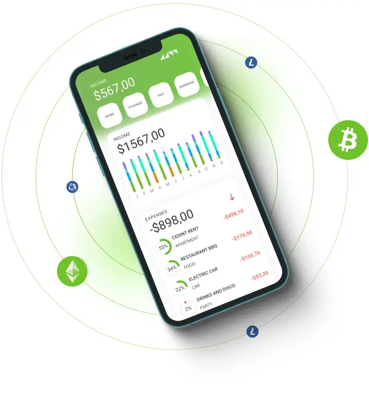 TraderZedaron 2.6 AI - Ota yhteyttä meihin